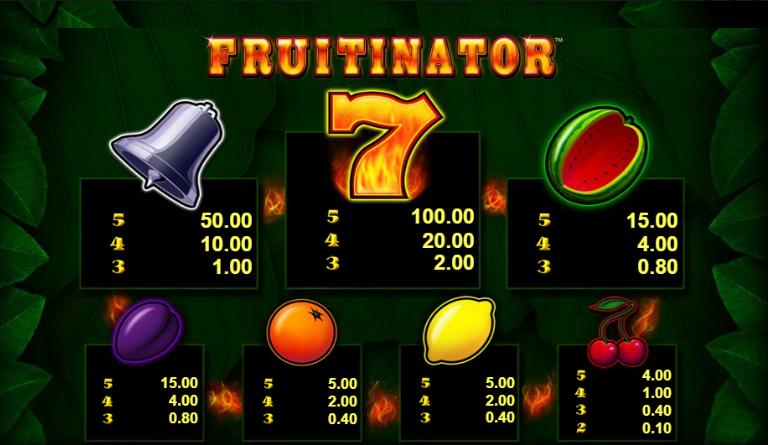Fruitinator